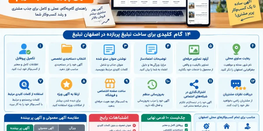 آگهی رایگان در اصفهان تبلیغ