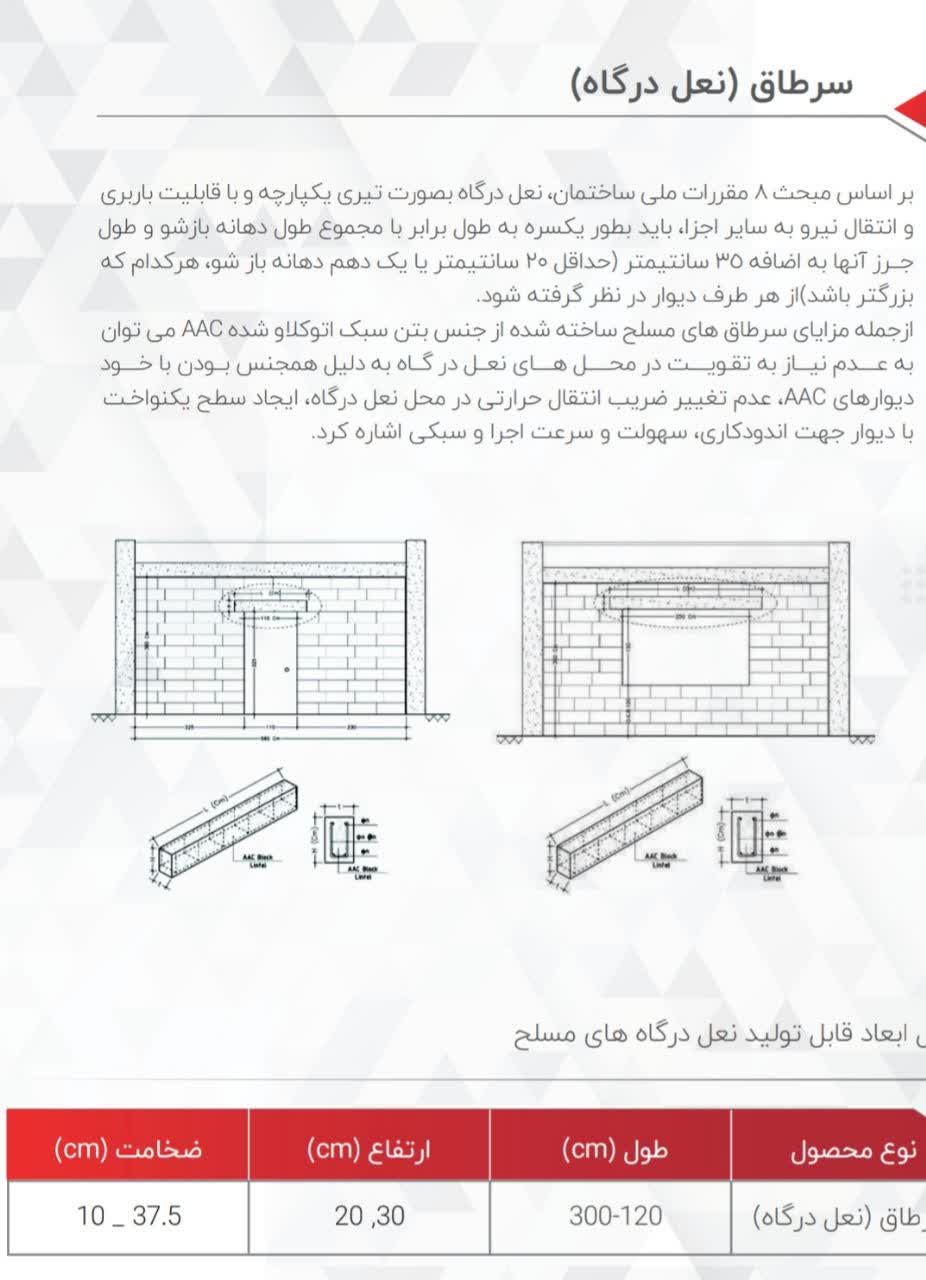 تبلکس بلوک سبک